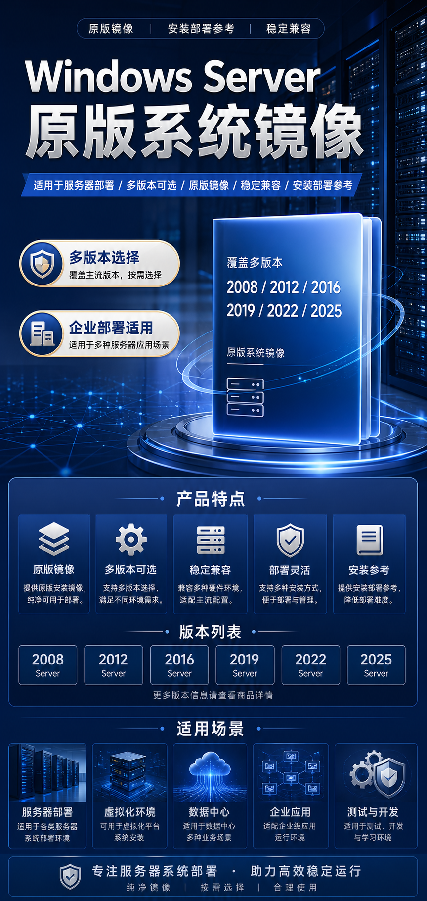 AI 生成详情图