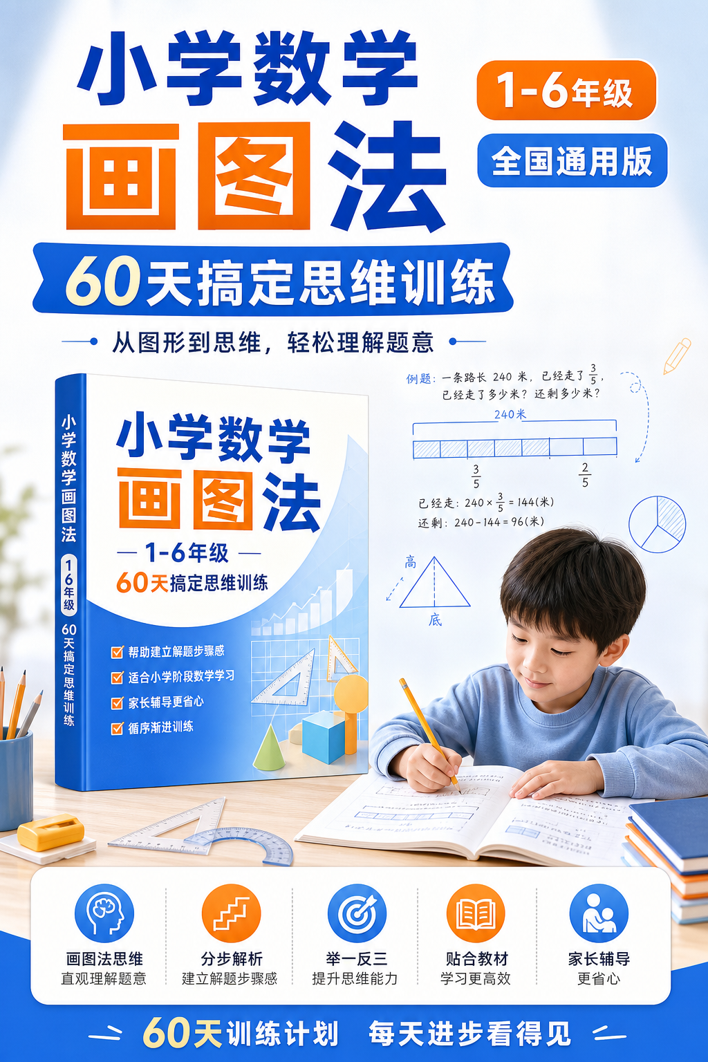 AI 生成详情图