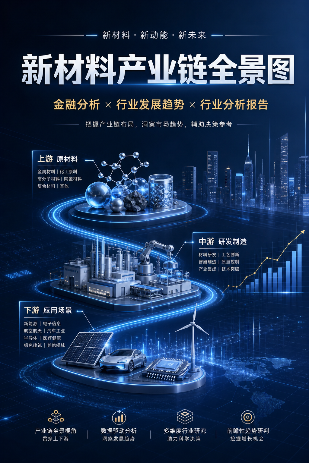 AI 生成详情图