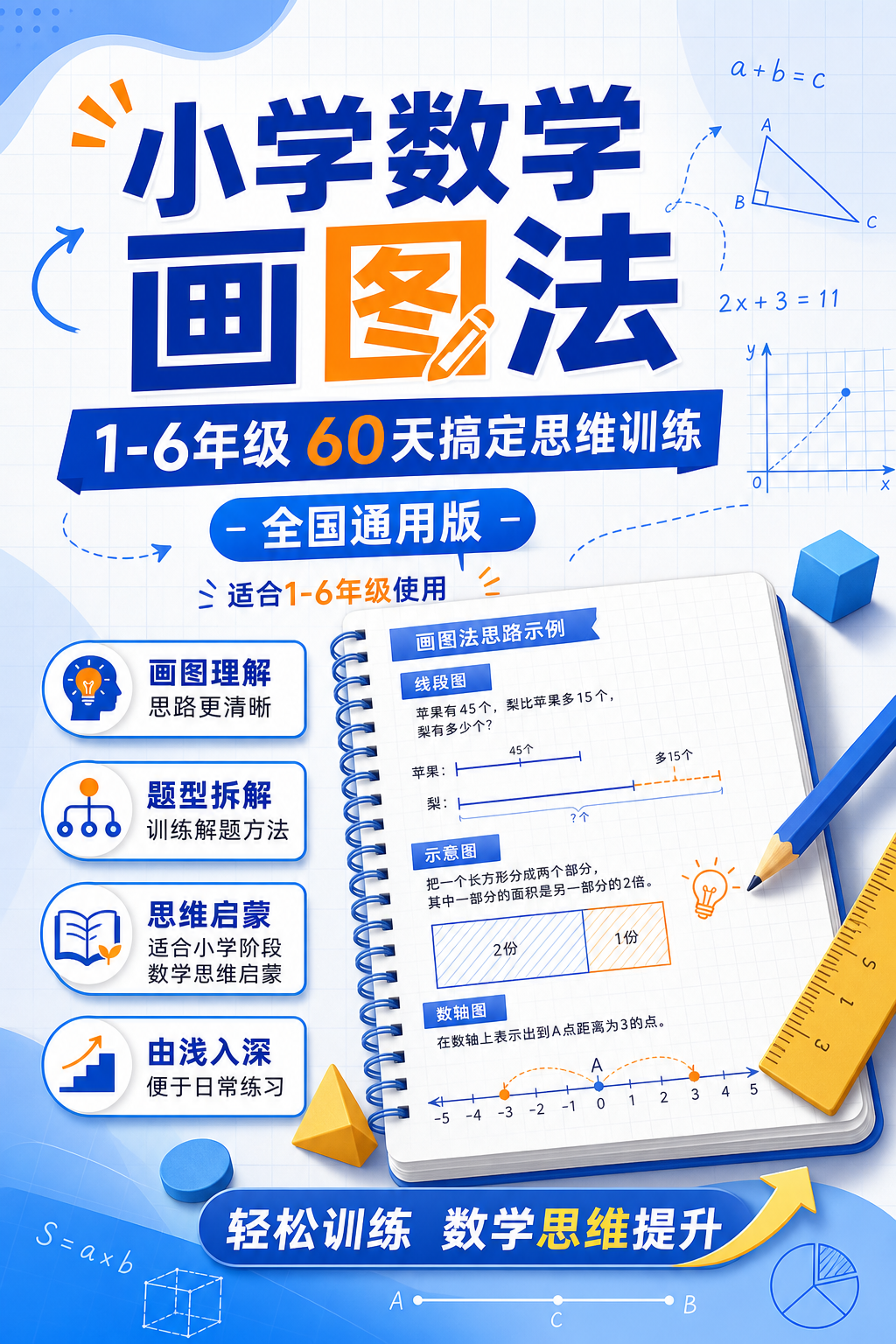 AI 生成详情图