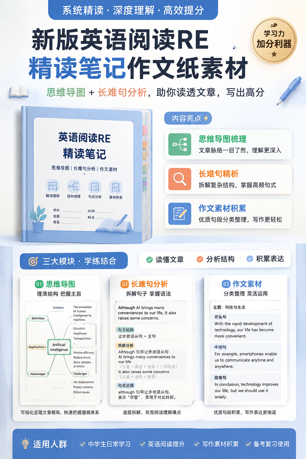 AI 生成详情图