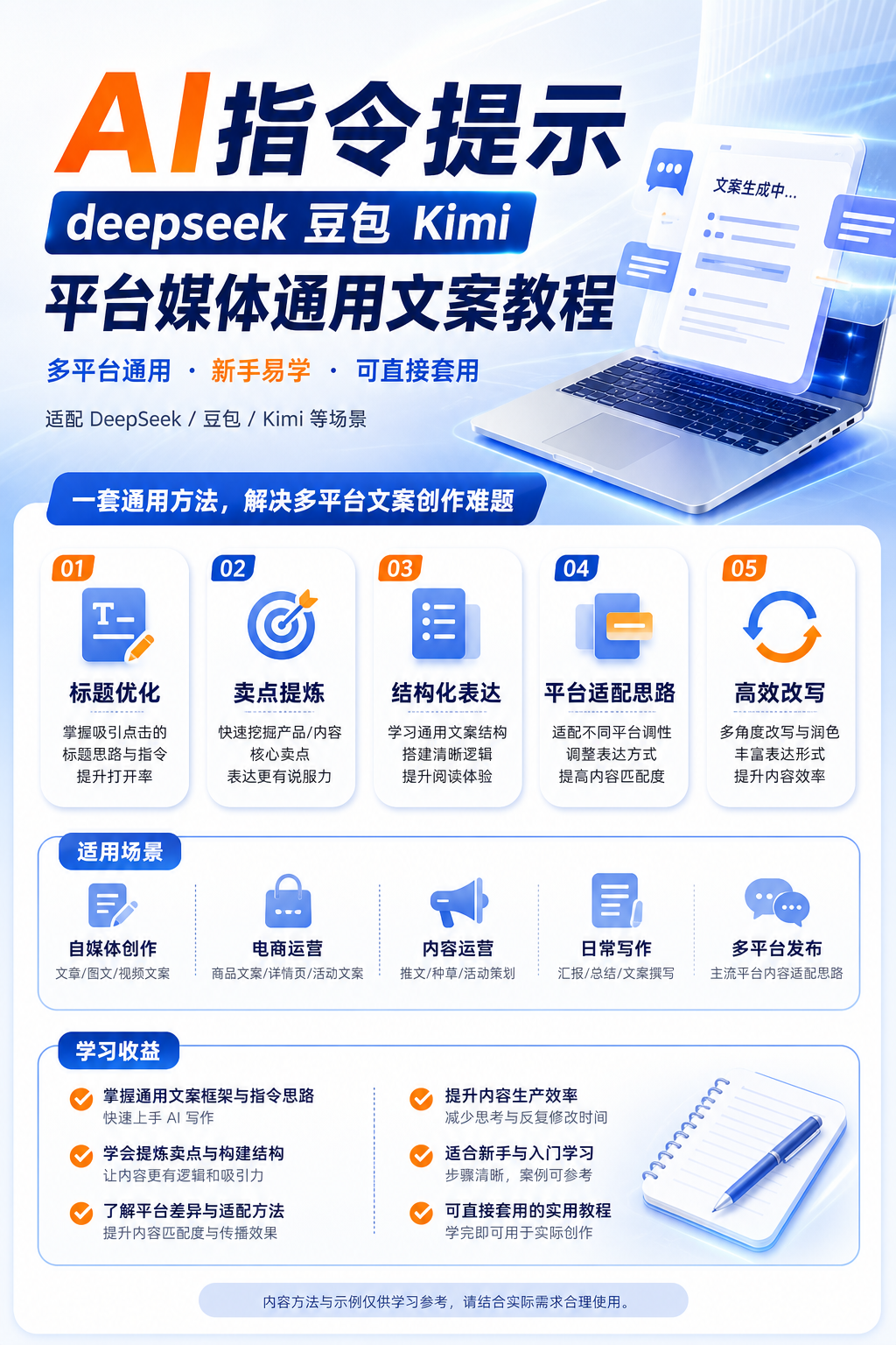 AI 生成详情图
