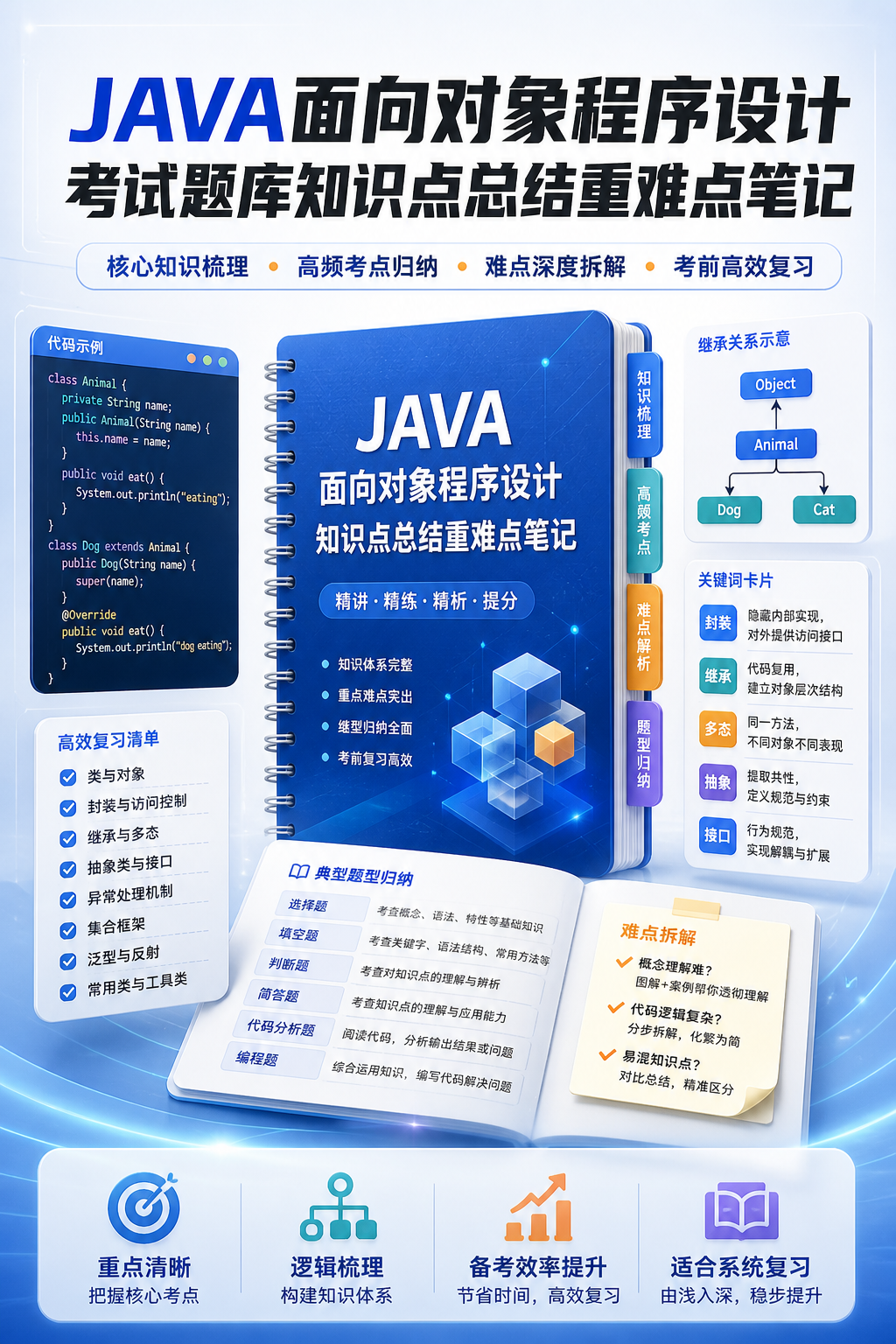 AI 生成详情图
