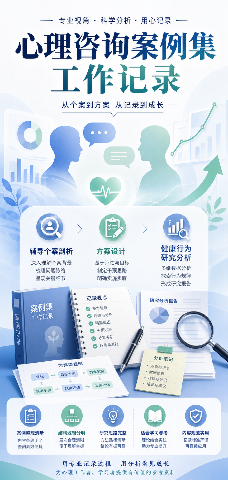 AI 生成详情图