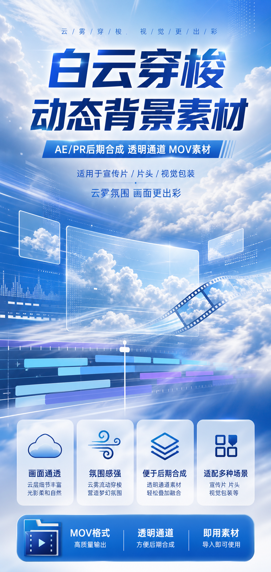 AI 生成详情图