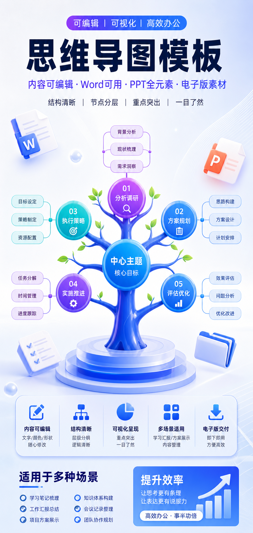 AI 生成详情图