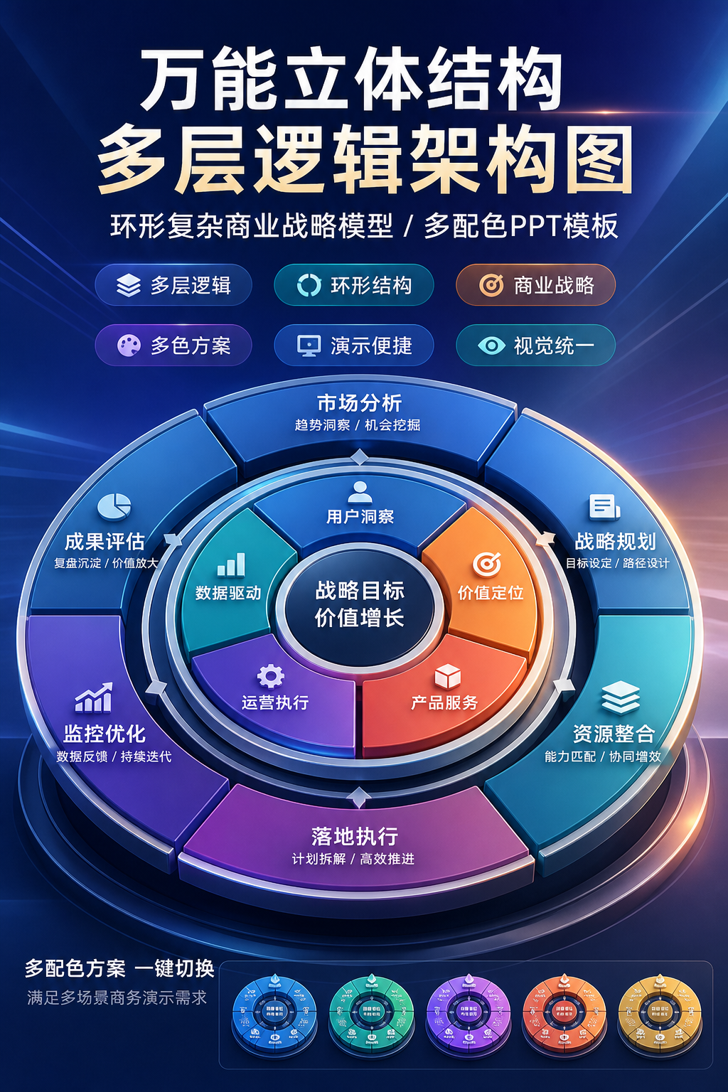 AI 生成详情图