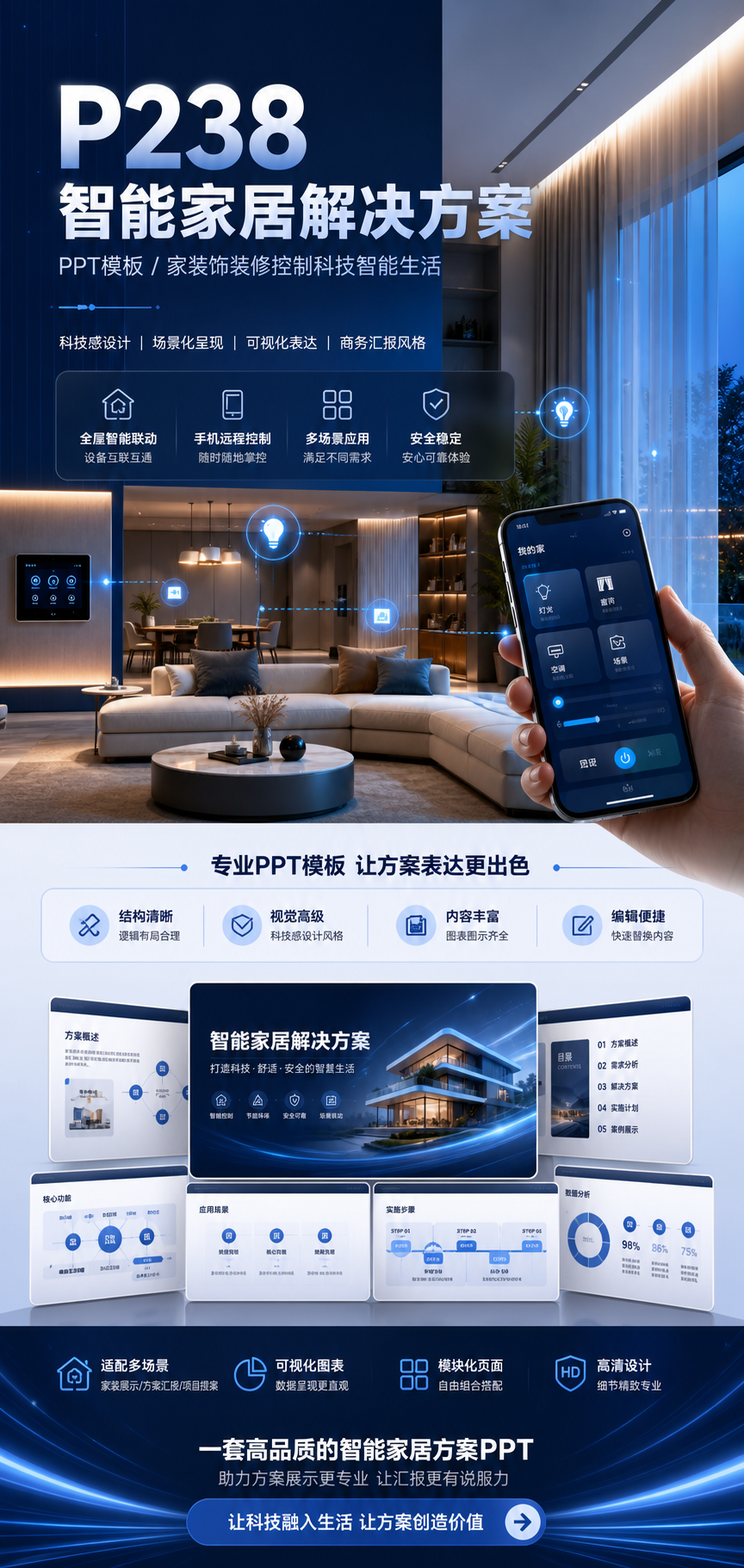 AI 生成详情图