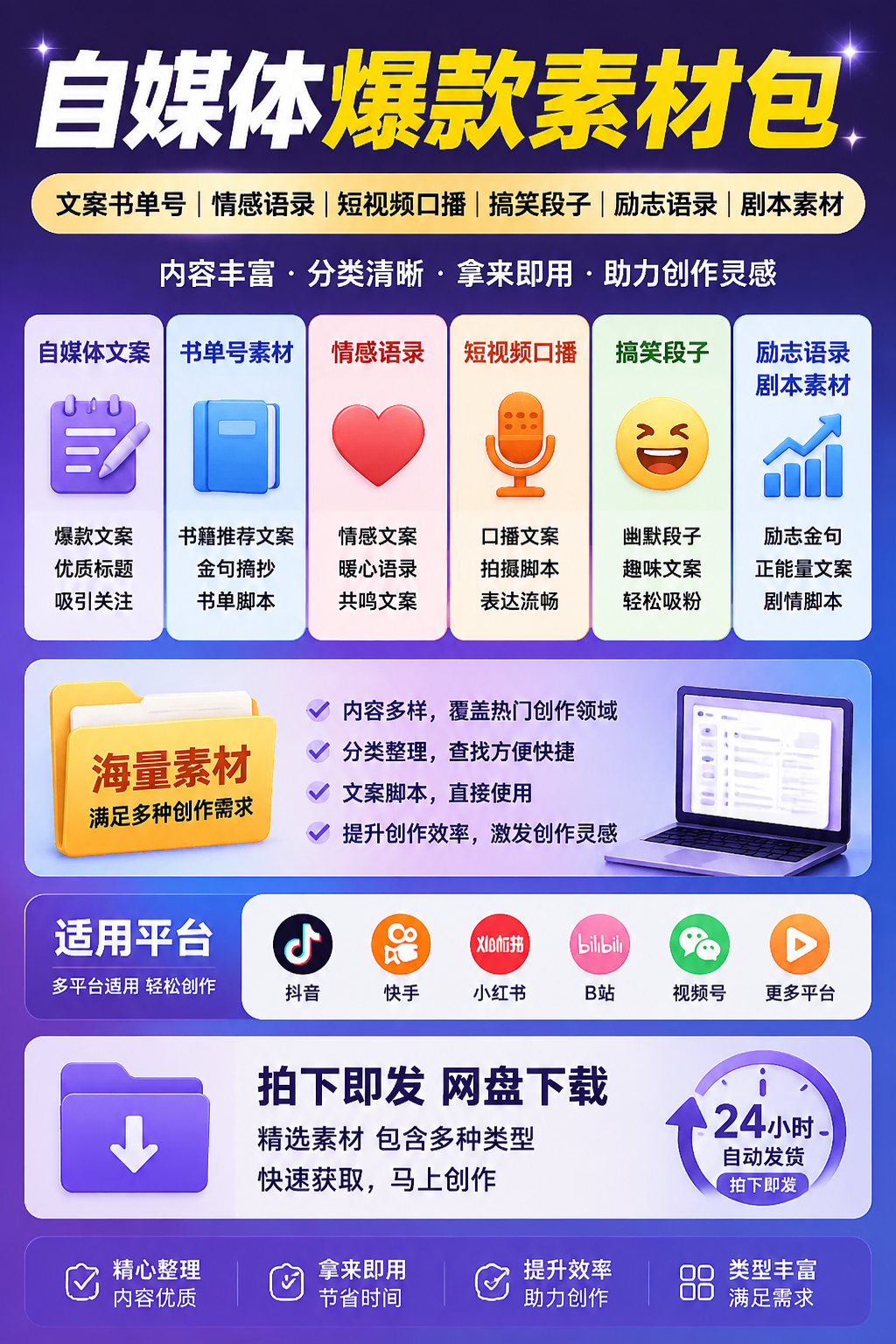 AI 生成详情图
