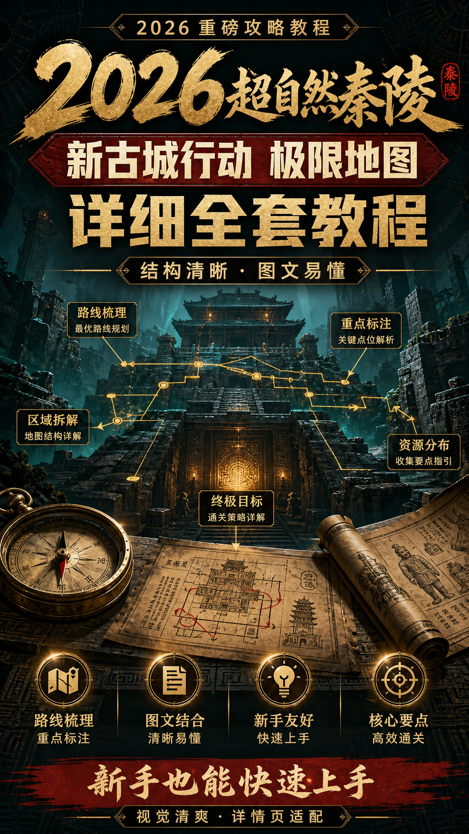 AI 生成详情图