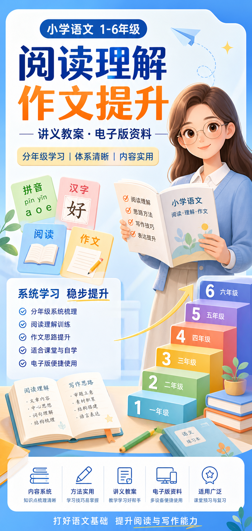 AI 生成详情图
