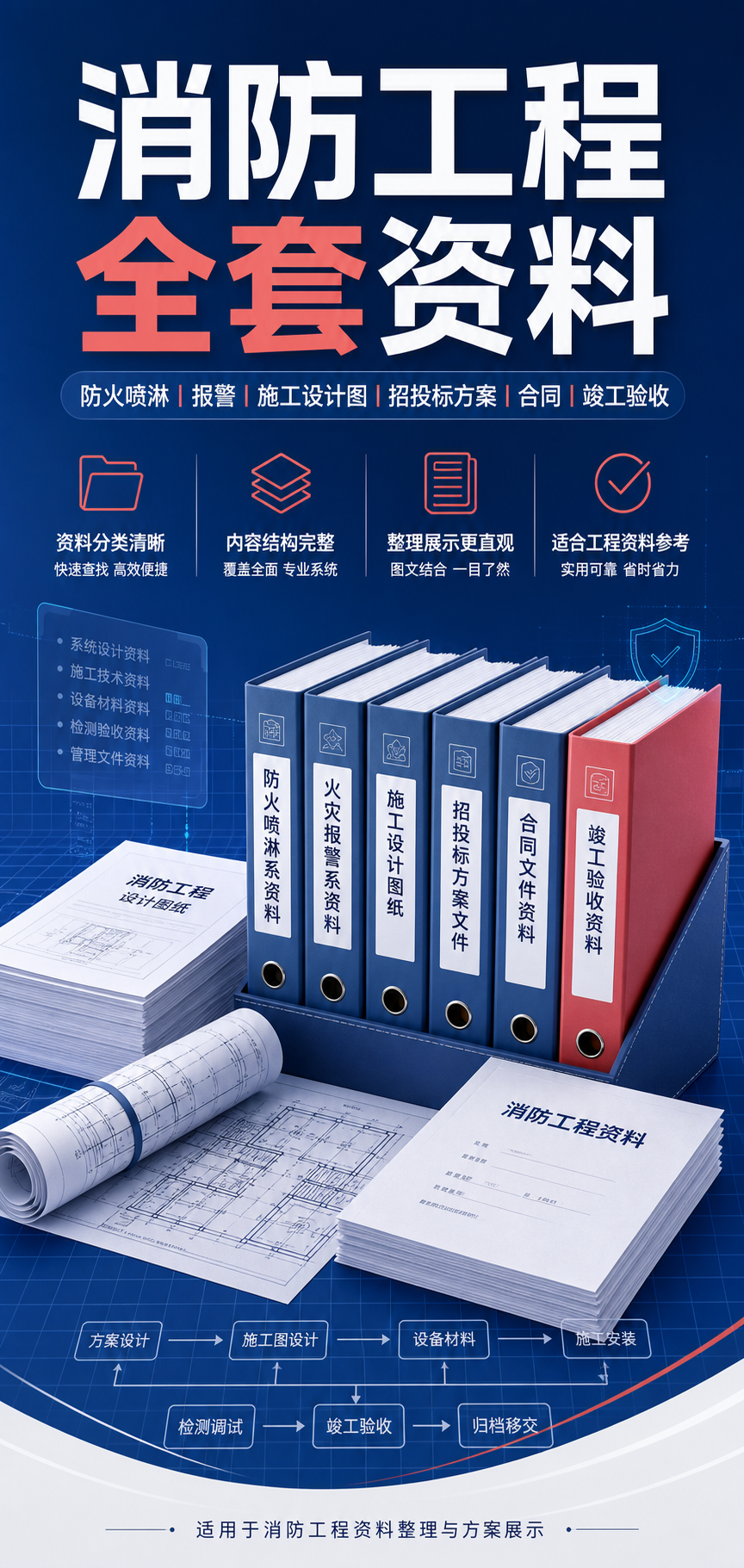 AI 生成详情图