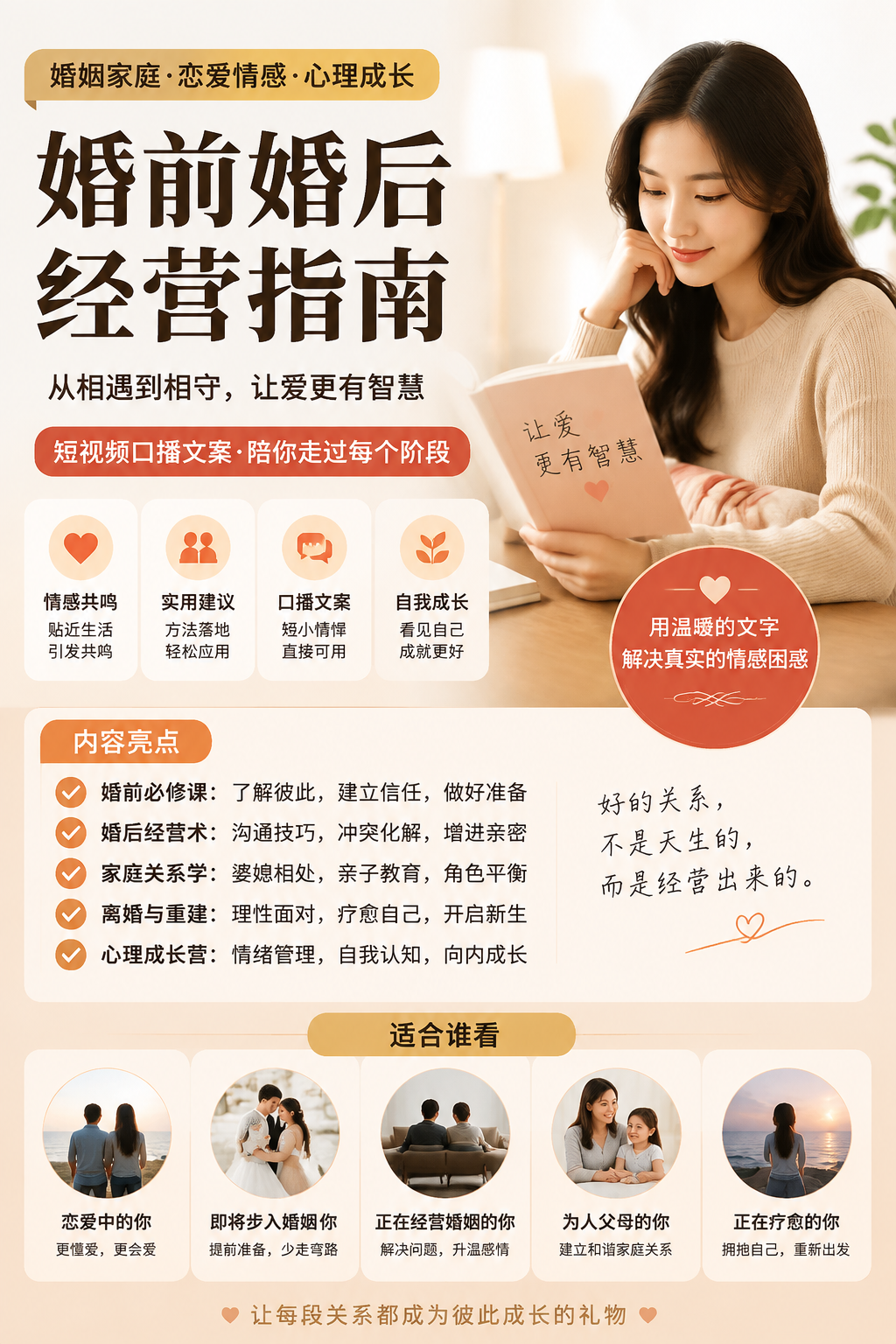 AI 生成详情图