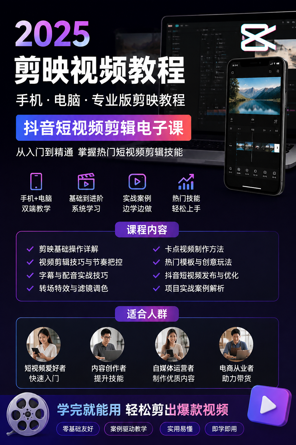 AI 生成详情图