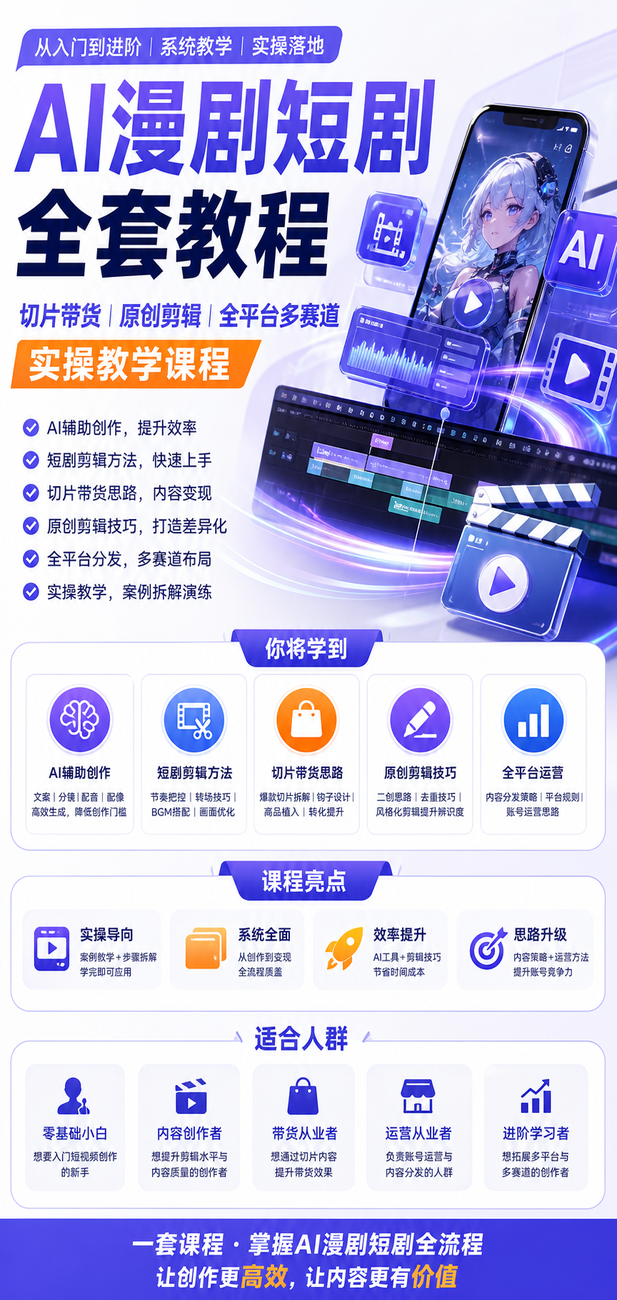 AI 生成详情图