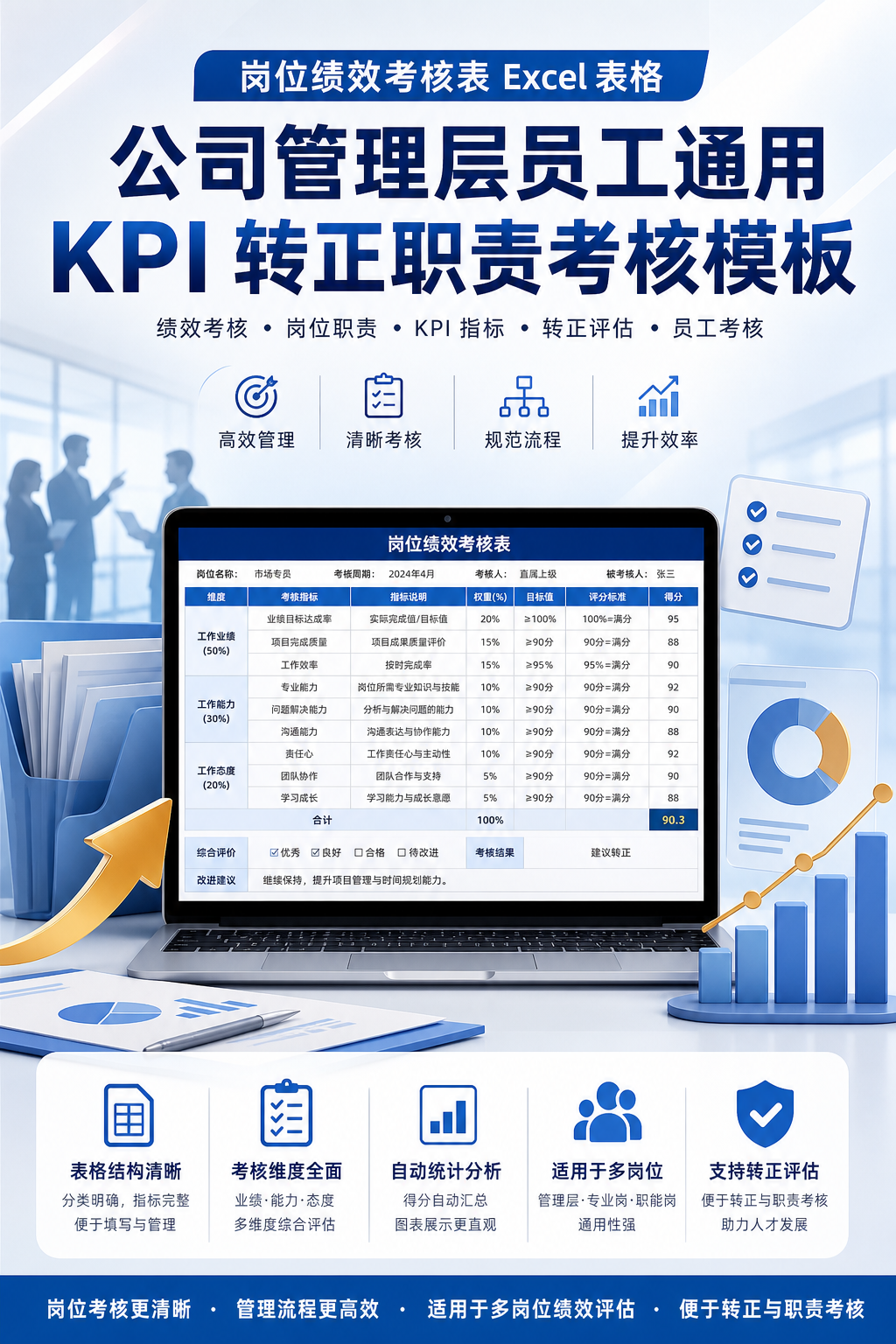 AI 生成详情图