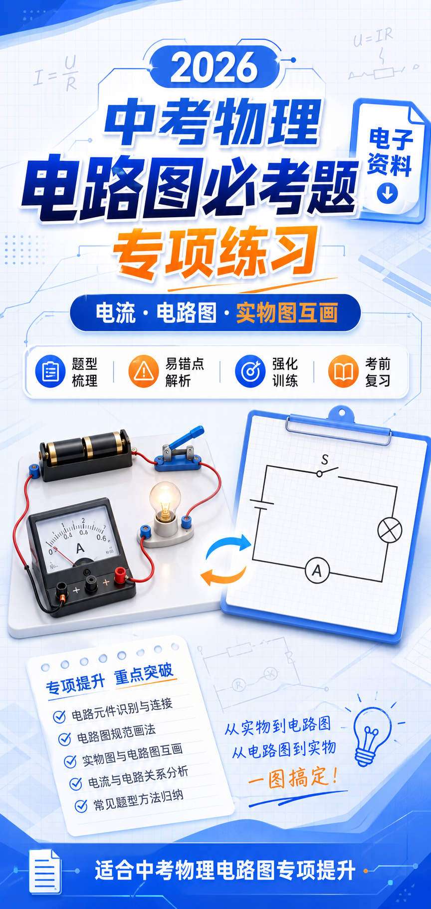 AI 生成详情图