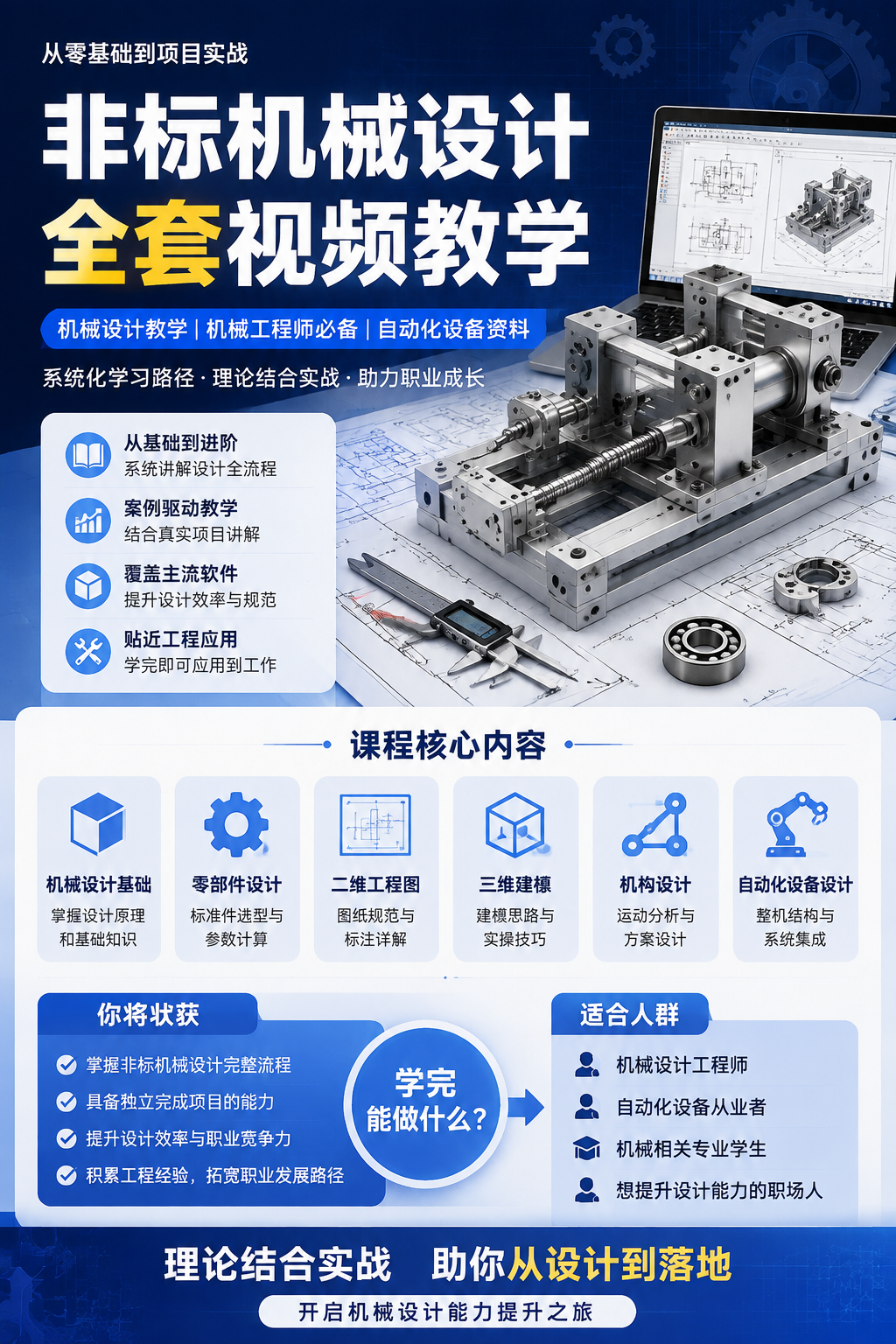 AI 生成详情图