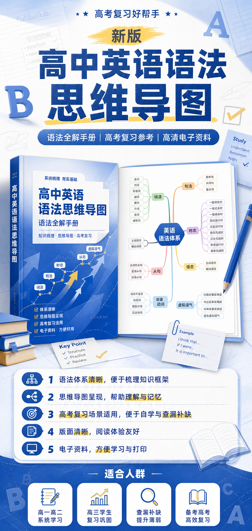 AI 生成详情图