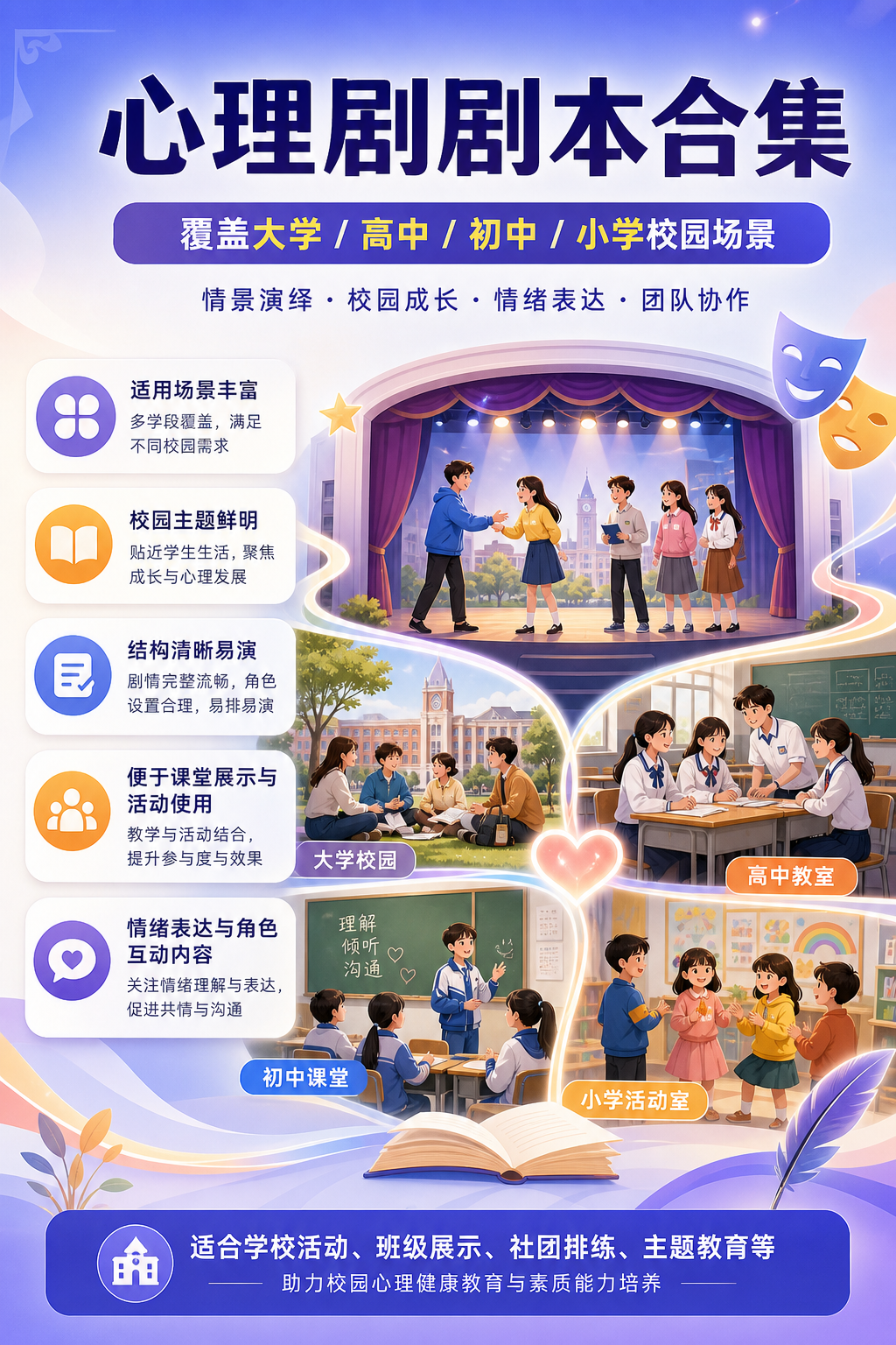 AI 生成详情图