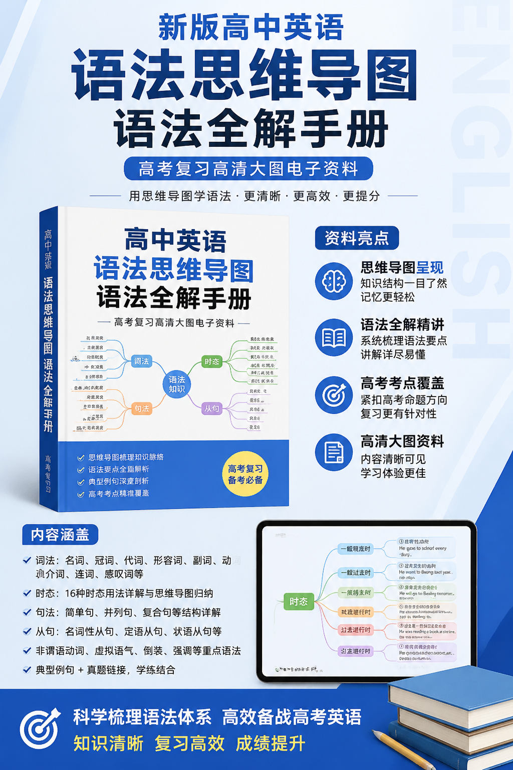 AI 生成详情图