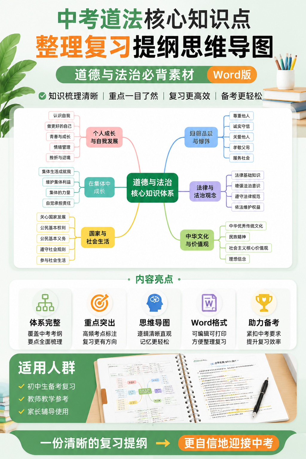 AI 生成详情图
