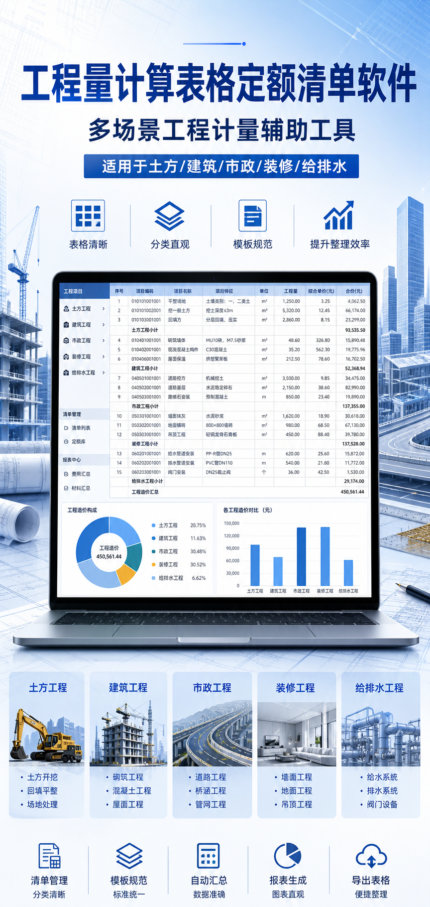 AI 生成详情图