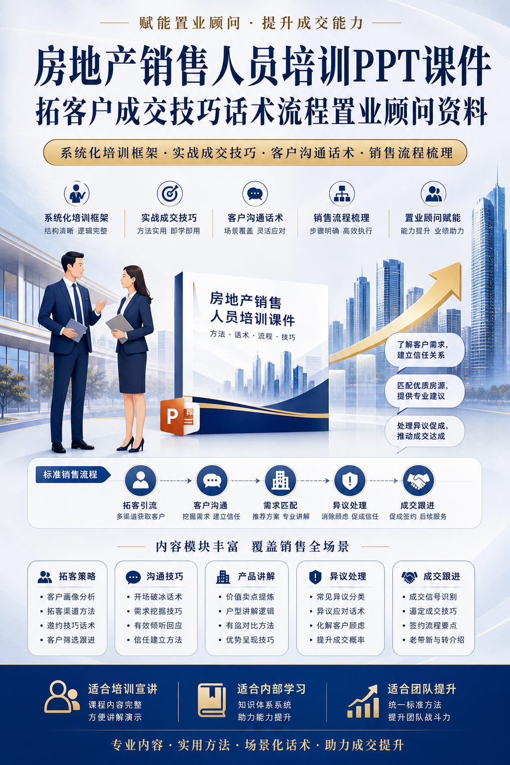 AI 生成详情图