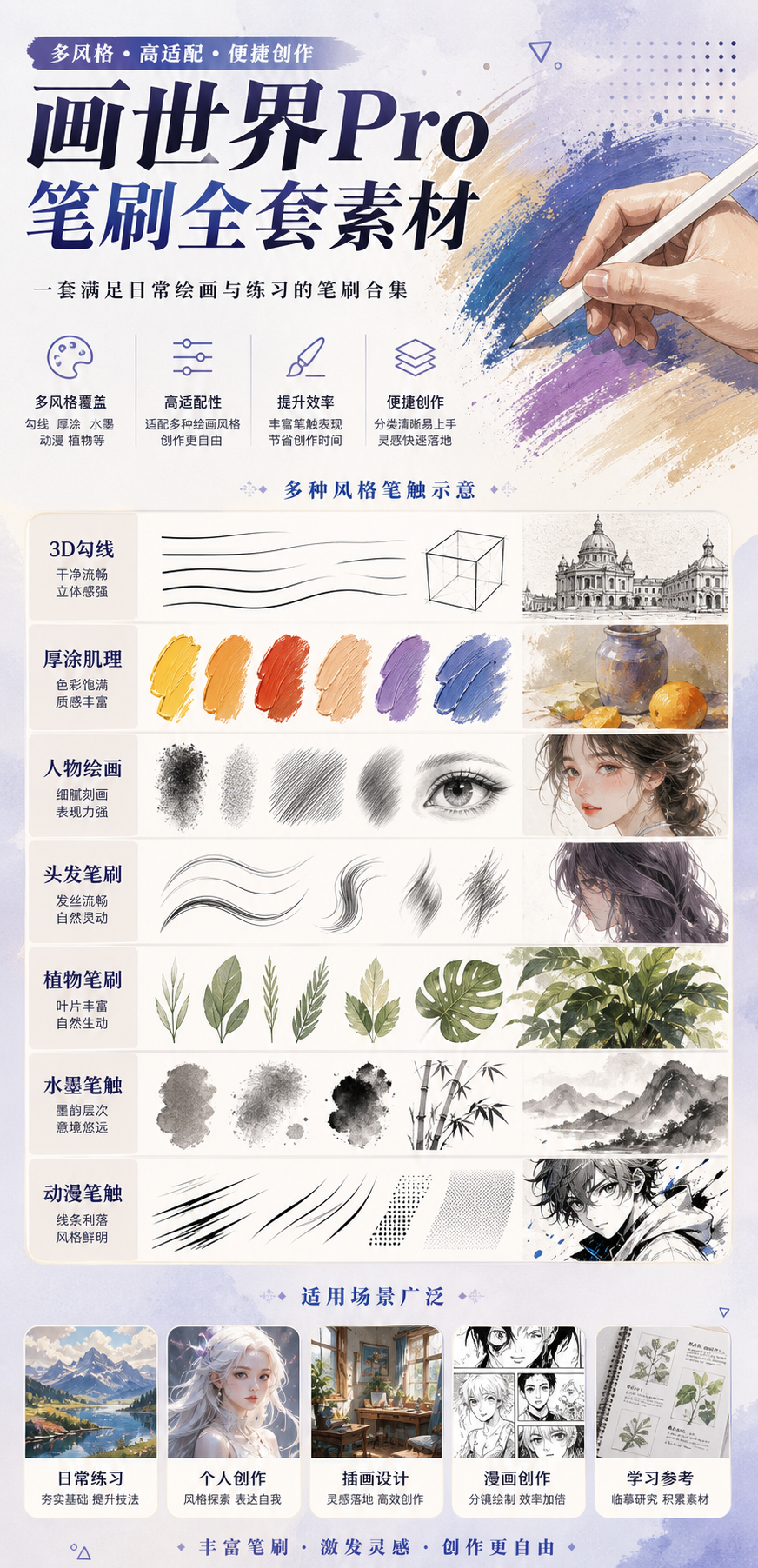 AI 生成详情图