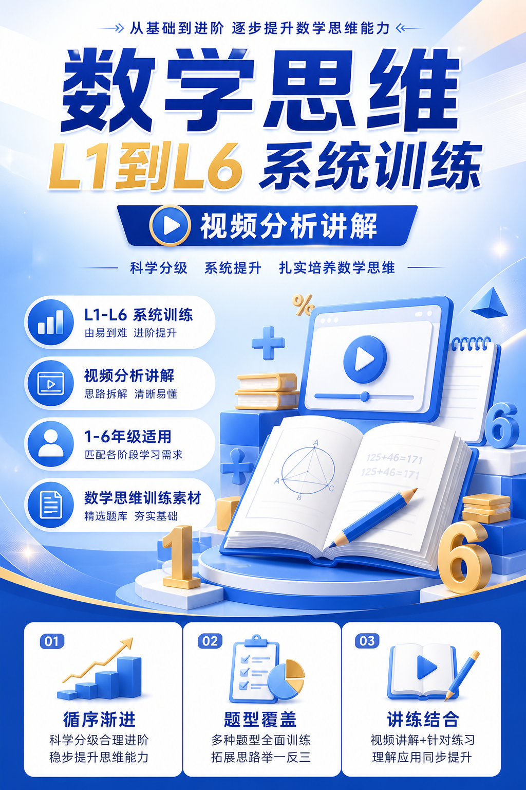 AI 生成详情图