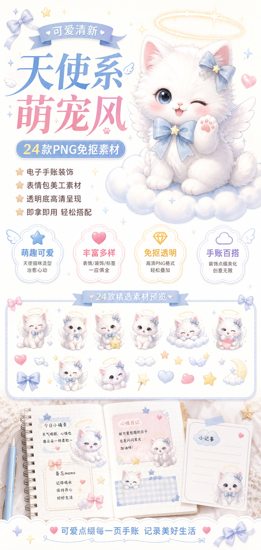 AI 生成详情图