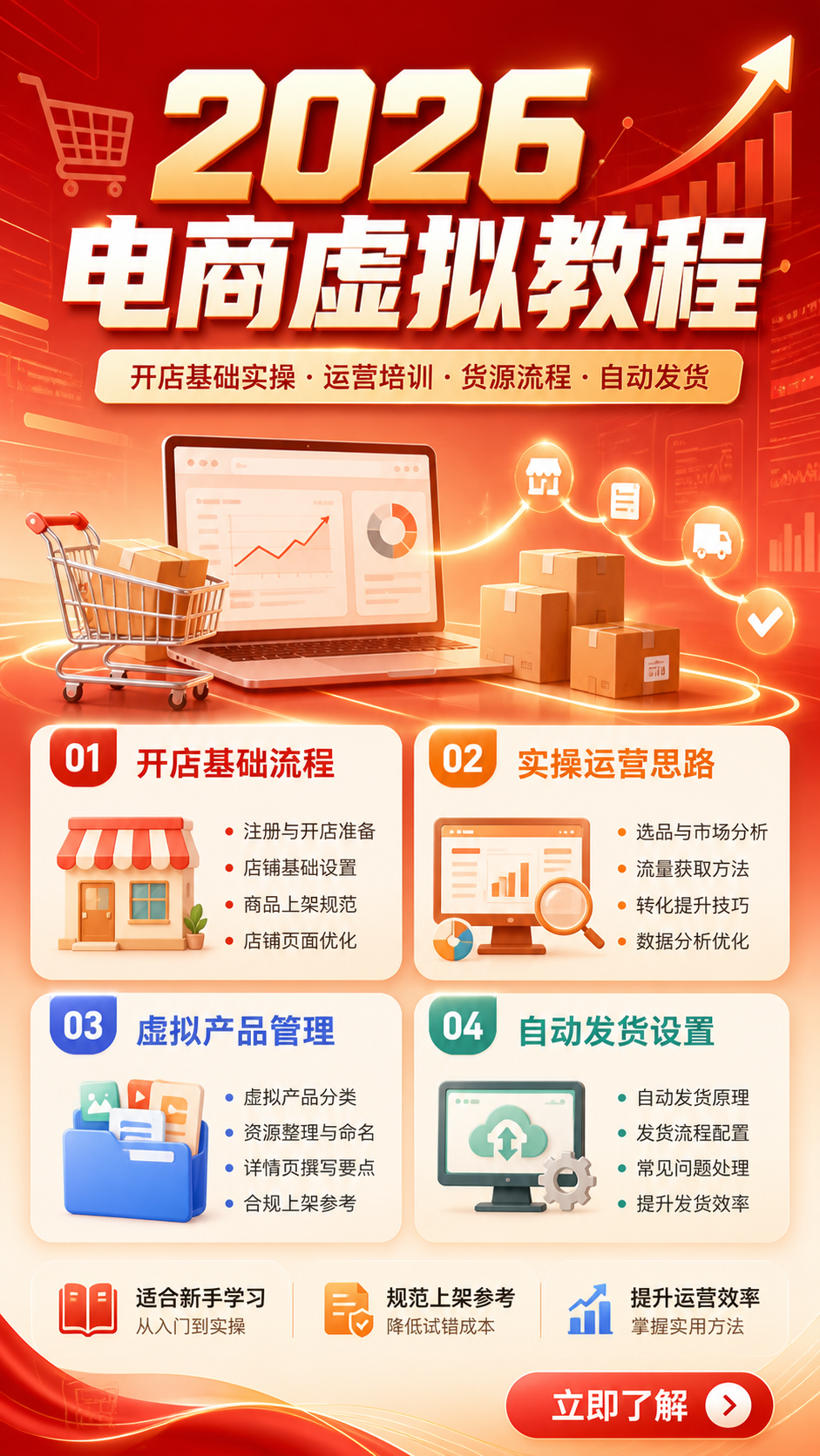 AI 生成详情图