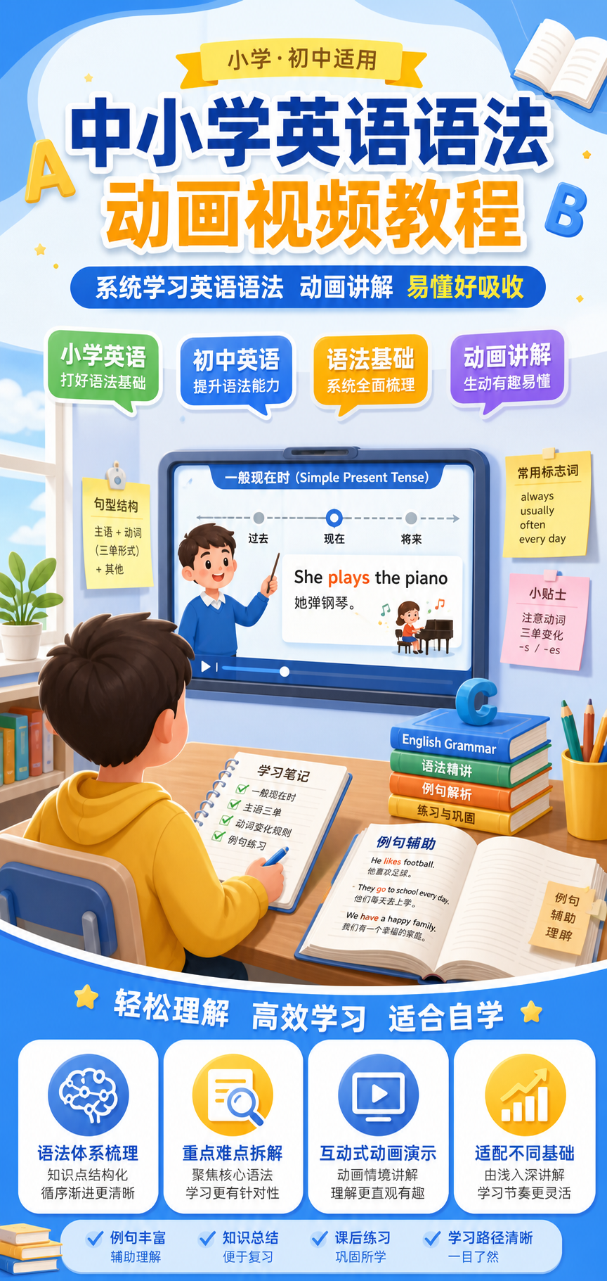 AI 生成详情图