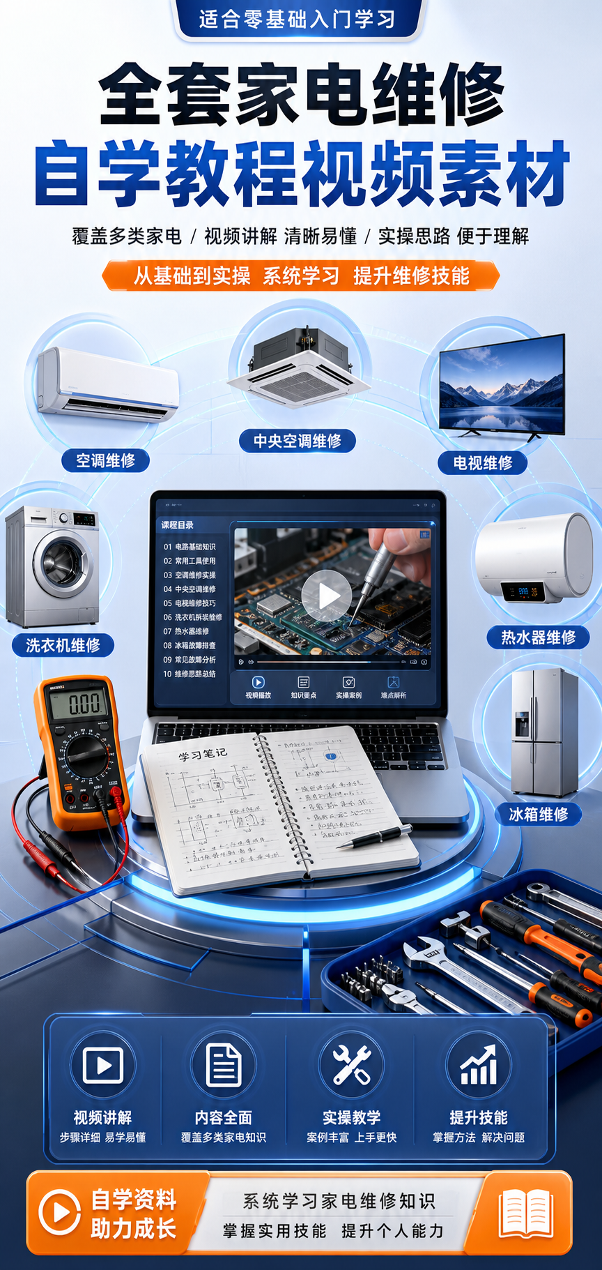 AI 生成详情图