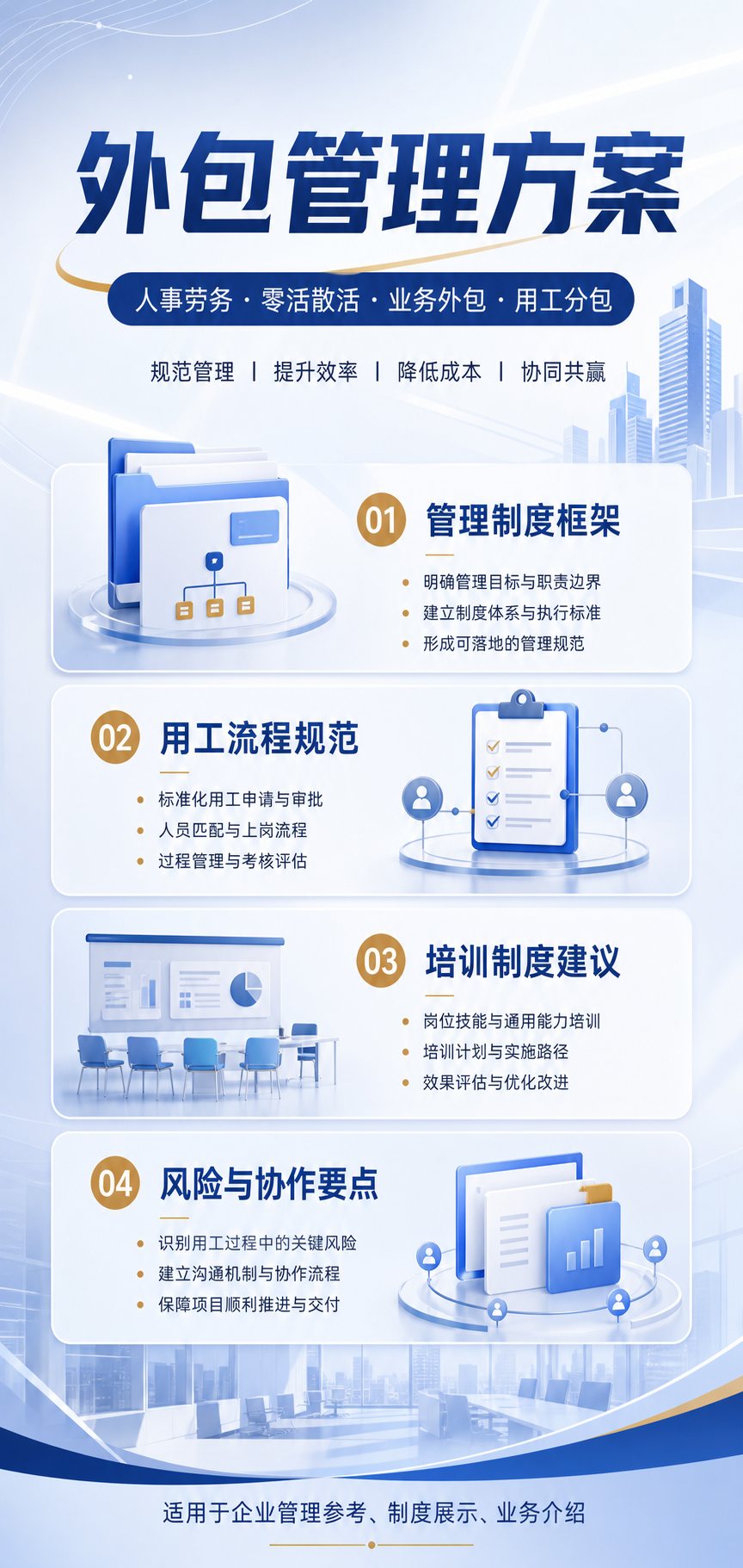 AI 生成详情图