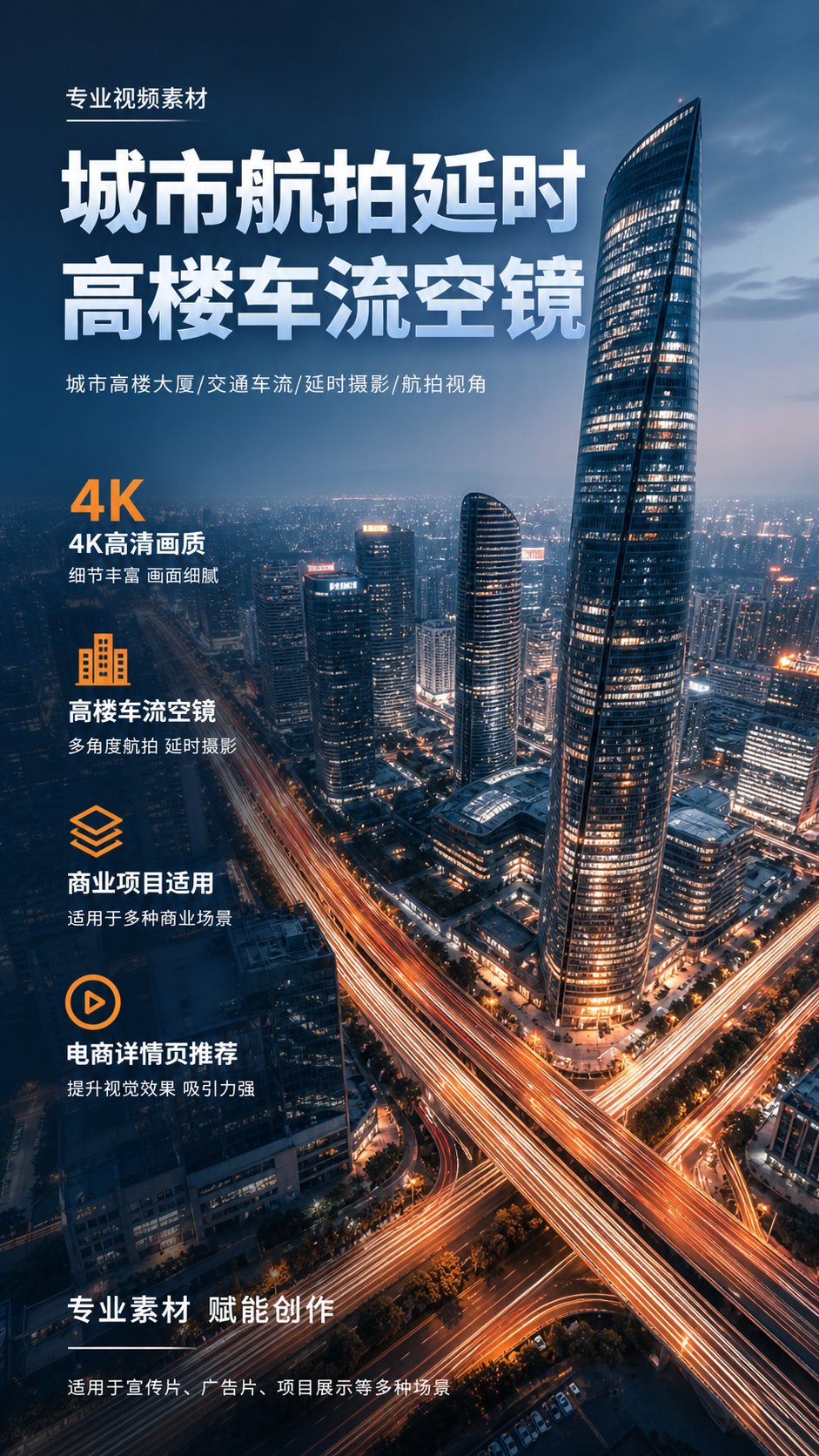 AI 生成详情图