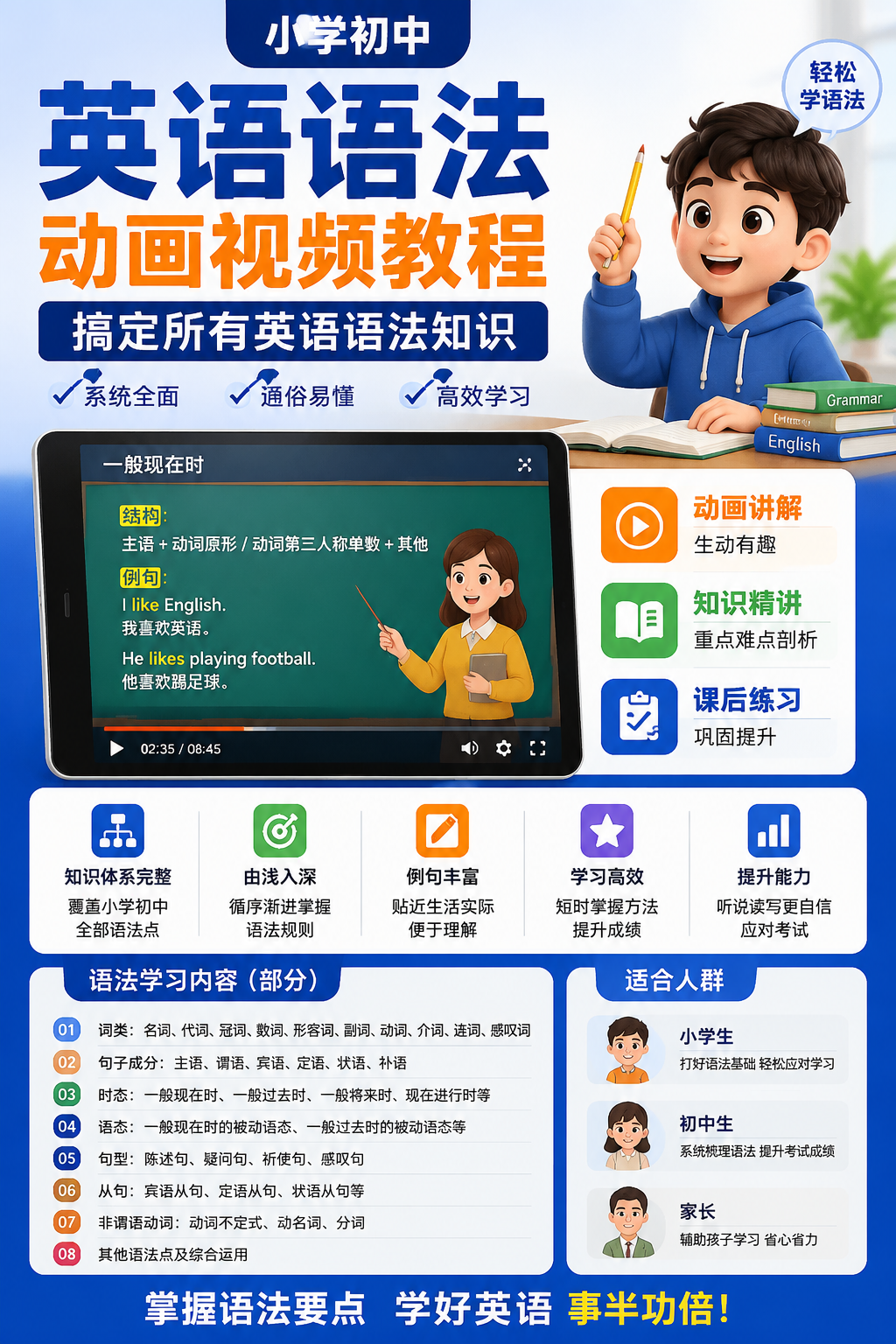 AI 生成详情图