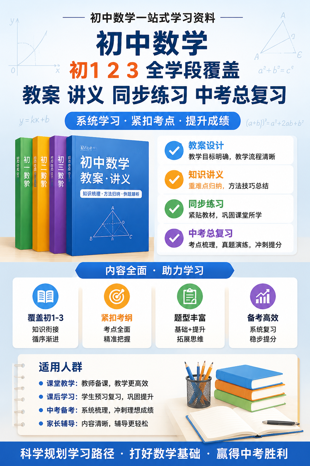AI 生成详情图