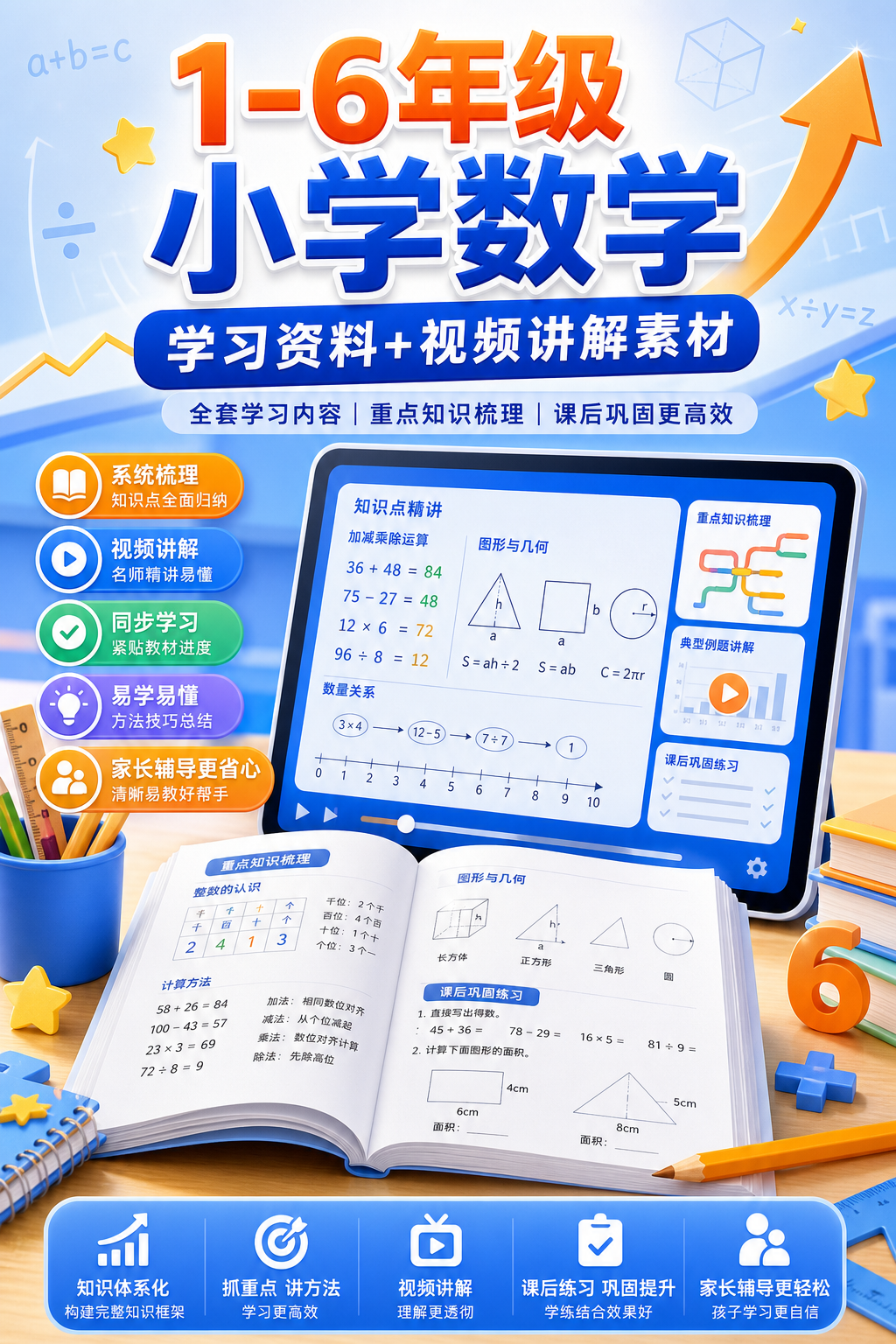 AI 生成详情图