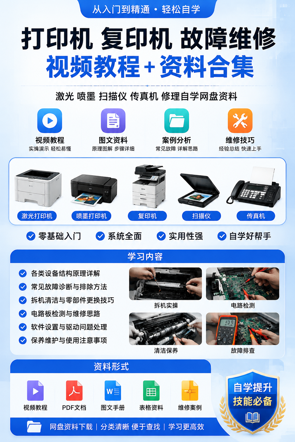 AI 生成详情图