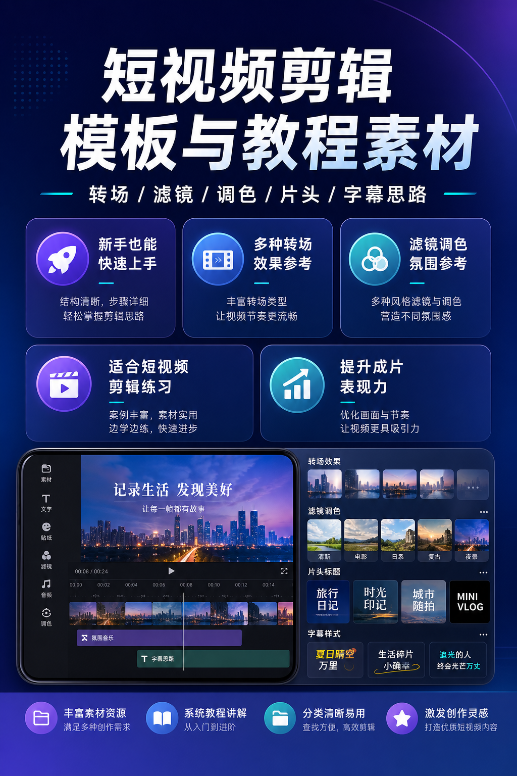 AI 生成详情图