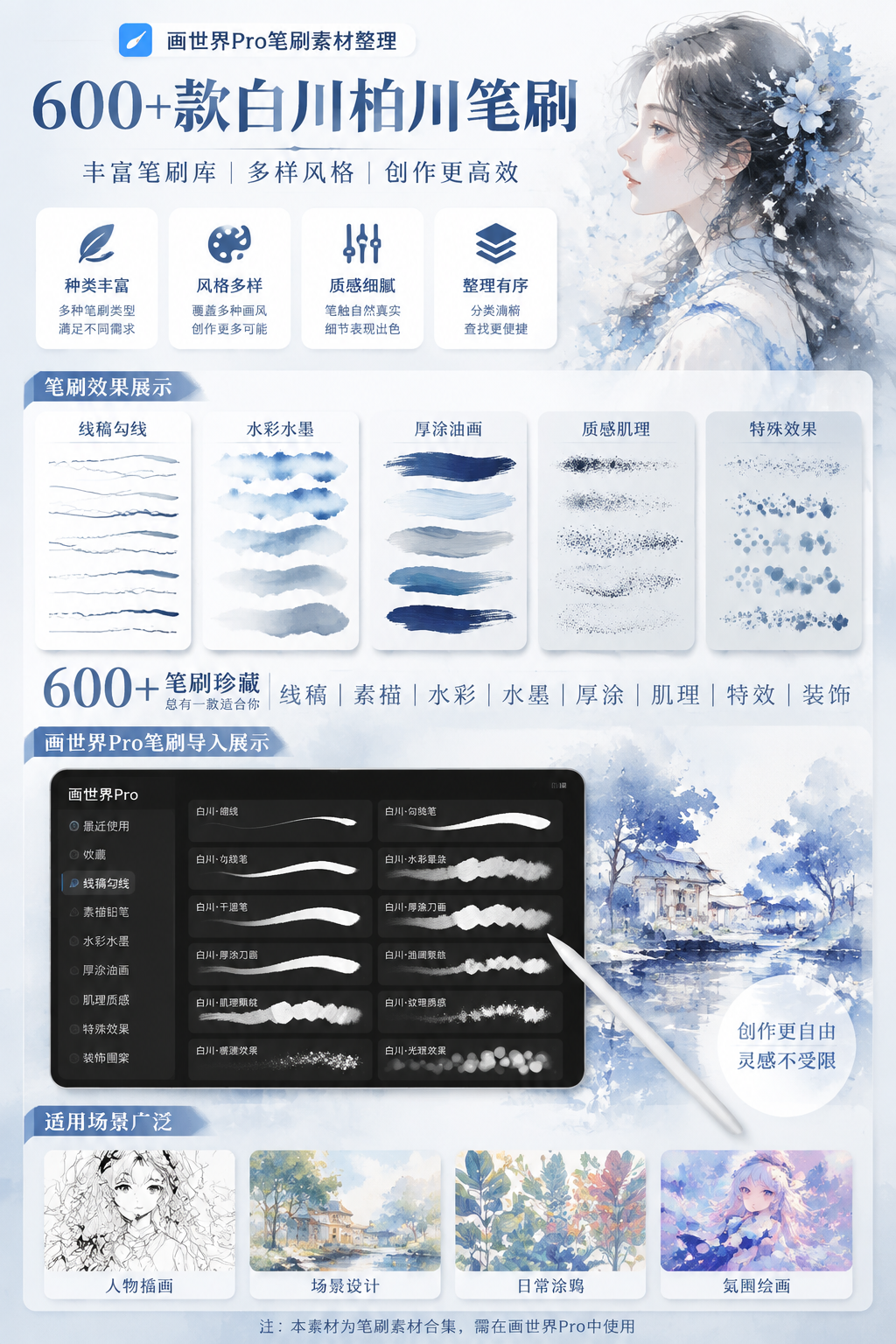 AI 生成详情图