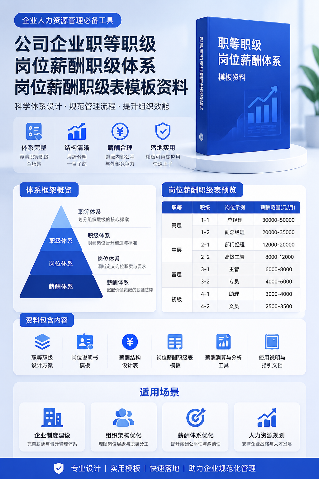 AI 生成详情图