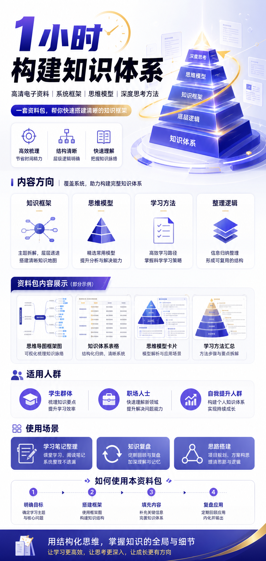 AI 生成详情图