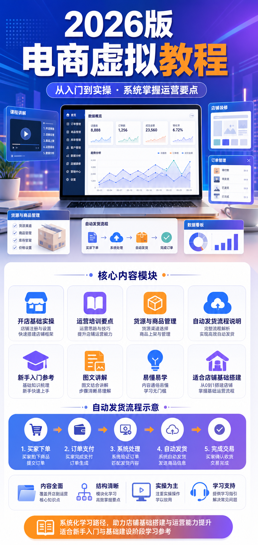 AI 生成详情图