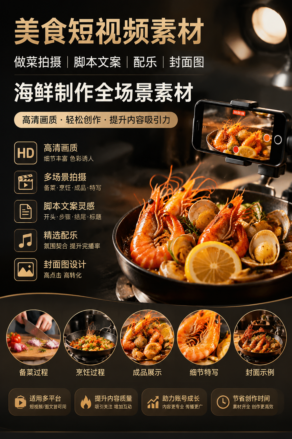AI 生成详情图