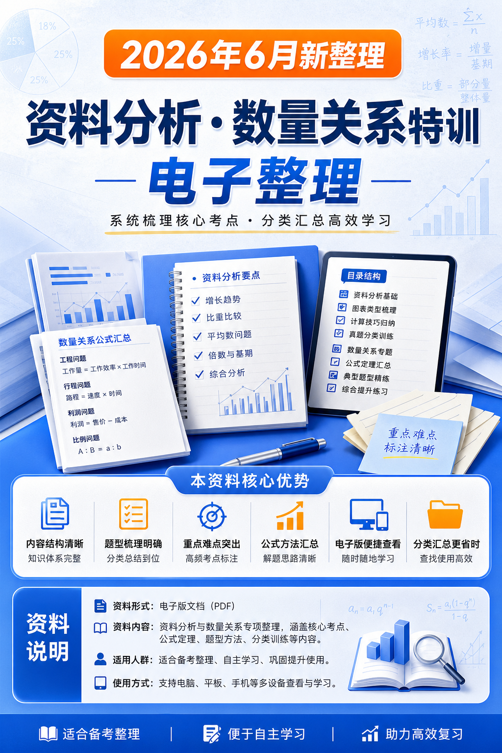 AI 生成详情图