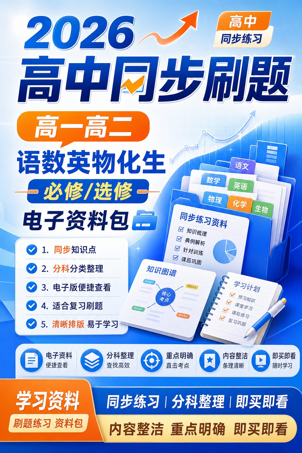 AI 生成详情图
