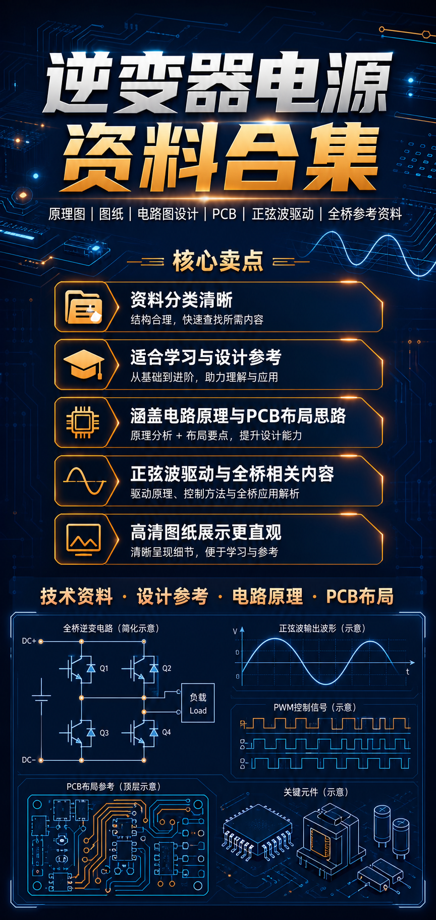 AI 生成详情图