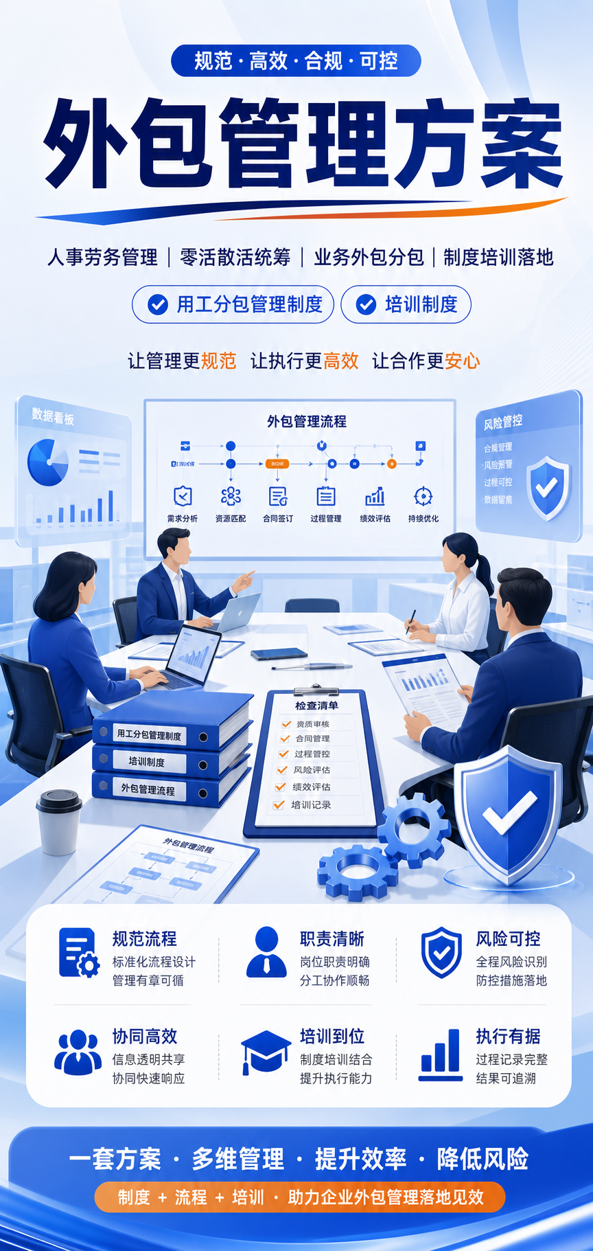 AI 生成详情图